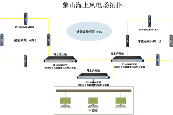 企業微信截圖_17515208227612.png
