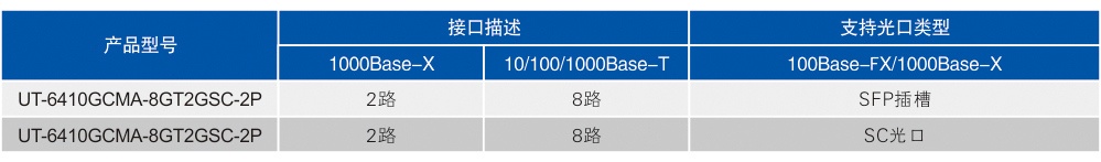 訂購信息.jpg