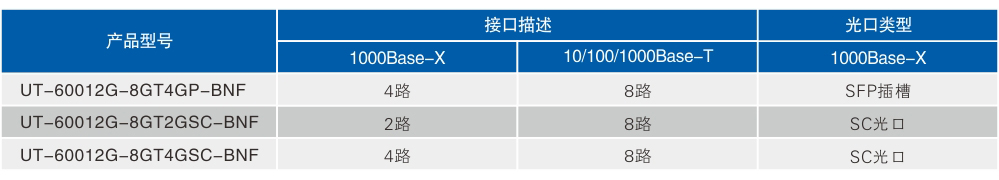 訂購信息.jpg